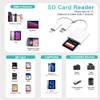 SD Card Reader for iPhone iPad, Dual USB-C & Lightning Connector Memory SD Card Adapter, Support SD/MicroSD Cards, High-Speed Trail Camera Viewer, Plug and Play view 2