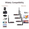 Wireless HDMI 4 Receivers and 1 Transmitter,200FT/60M 4K Decode 1080P Output,Plug and Play 2.4/5.8G @60Hz,Portable Multi-TVs Extender Kit, Multi-Screen Sync for Laptops to TVs/Monitors view 4