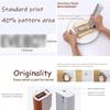 Mini Portable Handheld Inkjet Printer, Food & Coffee Printer for Custom Prints on Cakes, Bread, and More, App-Controlled, Black view 4