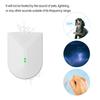 HEEPDD Glass Break Shock Detector, Security Window Sensor with 9 Meters Range, Wall Mount, Ceiling Compatible for Home Protection System view 3