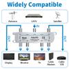 Adoreen 6-Way Coaxial Cable Splitter, 10-2602MHz Mini Bi-Directional Digital Signal RG6/RG59 Coax Indoor&Outdoor for CATV, Satellite, Antenna, MoCA, Internet, Modem + Screwdriver-1 in 6 Out Ports view 3