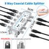 Adoreen 8-Way Coaxial Cable Splitter, 10-2602MHz Mini Bi-Directional Digital Signal RG6/RG59 Coax Indoor&Outdoor for CATV, Satellite, Antenna, MoCA, Internet, Modem + Screwdriver-1 in 8 Out Ports view 2