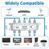 Adoreen 8-Way Coaxial Cable Splitter, 10-2602MHz Mini Bi-Directional Digital Signal RG6/RG59 Coax Indoor&Outdoor for CATV, Satellite, Antenna, MoCA, Internet, Modem + Screwdriver-1 in 8 Out Ports view 3