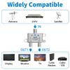 Adoreen 2 Pack 2-Way Coaxial Cable Splitter, 10-2602MHz Mini Bi-Directional Digital Signal RG6/RG59 Coax Indoor&Outdoor for CATV, Satellite, Antenna, MoCA, Internet+ Screwdriver-1 in 2 Out Ports view 3