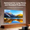 NothingProjector ALR Screen for Long/Standard Throw Projector, 100 inch, 95% Ambient Ceiling Light Rejecting, 4K/8K Ultra HD, Active 3D, Anti Daylight, Fixed Frame Wall Mount Non-UST NothPJ view 3