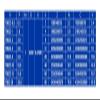 PLPFUDVDZZ Single-Phase AC Regulator 2000VA Input 220v Output 0-250V Adjustable 2kw Isolated Regulator view 3