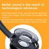 FiiO Snowsky Wind 3.5mm ON-Ear Headphones for Recording Gaming with Microphone, 40mm Diaphragms Driver,HiFi Sound (Pink) view 3