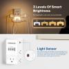 20W PD Fast Charging Wall Outlet with USB Ports (3C1A), Electrical Outlet Extender with Night Light, Surge Protector, Wall Plug Adapter for Multiple Devices, Wall Socket Expander view 4