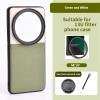 13 Ultra Mobile Phone Photography Kit - Camera Case with Lens Filters (Star, Flare, ND, Soft, Black Mist, CPL)(Grad Orange) view 2