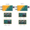 AVMATRIX FE1121 3G/HD SDI Fiber Optical Extender with SFP Module (LC Port), Supports 3Gbit Level A & Level B (All formats), Single-Mode Fiber Uncompressed No Losses No Latency 20Km view 4
