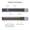 4K HDMI Splitter 1 in 4 Out 60Hz, 1x4 HDMI 2.0 Splitter Supports 4K@60Hz 4:4:4, 2K@144Hz/120Hz, HDCP 2.3, EDID, for PS5/PS4, Xbox, Apple TV, Fire Stick, Blu-ray Player view 4