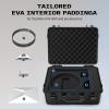 Tiagowell Starlink Mini Case, Waterproof Hard Case with EVA Liner for Starlink Mini Dish & Accessories, Portable Carrying Cases for Travel, Camping, Rv, Indoor & Outdoor Use view 2