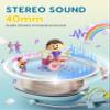 awatrue Kids Headphones, 74/85dB Safe Volume Limit, Stereo Sound, Wired On-Ear Headphones for Kids Boys Girls, 3.5mm Jack for Tablet, iPad, Kindle, YOTO Player, Airplane Travel, Green view 3