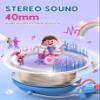 awatrue Kids Headphones, 74/85dB Safe Volume Limit, Stereo Sound, Wired On-Ear Headphones for Kids Boys Girls, 3.5mm Jack for Tablet, iPad, Kindle, YOTO Player, Airplane Travel, Blue view 3