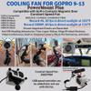 9Thirteen, Cooler Fan/Case. Works with GoPro HERO9, HERO10, HERO11, HERO12, HERO13, Reduce Overheating in Static Environments at Sporting Events, Vlogging, Dash,Airplane Cam (White, PowerMount Plus) view 2