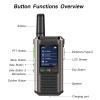 2-Pack Carbon Black 4G LTE PoC Walkie Talkies with SIM Cards - Long Range Push-to-Talk Two-Way Radios, Portable One-Touch PTT Communication for Outdoor, Job Sites & Emergency Use view 3