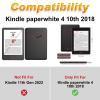 Case for 6" Kindle Paperwhite (10th Generation, 2018 Released),Slim Lightweight Smart Shell Stand Cover with Auto Wake/Sleep for Amazon Kindle Paperwhite 2018 E-Reader,Golden Moon and Forest view 2