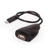 Coolgear Mini USB-C Over IP Adapter view 1