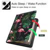 Case for All-New 7" Kindle Paperwhite 12th Gen 2024 & Kindle Colorsoft Signature Edition 2024, Multi-Angle Stand Smart Cover Shockproof with Auto Wake/Sleep Flamingo view 3