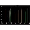1.25" 25nm Astronomy Telescope Enhance Contrast view 3