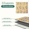 Embroidered Fabric Sleeve for iPad 9.7/10.2/10.5/10.9, Nook Glowlight Plus, Mass Market Paperback Books  Padded Protective Cover, Handcrafted Character - Yellow & Beige Daisy view 2