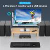 ATLAHET HDMI KVM Switch 1 Monitor 4 Computers 8K 60Hz KVM Switches 4 Port for 4PCs Share 1 Monitor and Four USB Devices Like Keyboard Mouse Printer etc. Includes Accessories - 8K view 3
