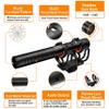 COMICA VM20 Shotgun Microphone with 3.5mm TRS to USB-C Audio Output Cable, Super-Cardioid Camera Microphone with OLED Power Display, Video Mic for Smartphones, DSLR Cameras, Tablets, Laptops view 2
