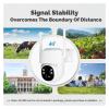 TWSYOXPR 4G/WiFi 4MP Surveillance Smart Security Camera Solar Charging IP65 Waterproof Human Tracking Full Color Night Vision(4G SEA Version) view 4
