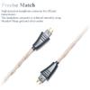 FSIjiangyi 6N Single Crystal Copper Headphone Cable for Fostex TH610 TH900 MK2 TH909 TH1000RP TH1100RP TH808 4.4mm Balanced Hi-Fi Headphone Audio Upgrade Cable (6.35mm Plug) view 2