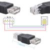 BMMOREN RJ11 Male to USB Female Telephone Connector, 2 Pack Plug to USB A Telephone Line Adapter for Communication Fax Machine (RJ11 6P4C) view 3