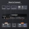 TESmart USB-C KVM Switch 2 Monitors 2 Laptops 4K@60Hz, USB 3.0 KVM Switch Dual Monitor MST, EDID Emulation, 60W PD, 1G Ethernet, 2K@144Hz, 1080P@240Hz, Hotkey Switch, with All Input Cables view 2