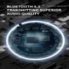 xDuoo MX-01 Bluetooth 5.3 HiFi Audio Transmitter Receiver Converted into BT Signals and transmitted to Bluetooth Headphone/amplifiers/Speaker, Support USB/OTP/Coax/AUX Input view 4