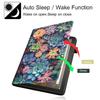 Case for 6" Kindle Paperwhite 5th/6th/7th/10th Gen (2012-2018 Release, Model EY21 / DP75SDI / PQ94WIF), Multi-Angle Stand Smart Cover Shockproof Auto Sleep/Wake, Succulents Plant view 4