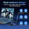 Wireless HDMI Transmitter and Receiver 2025 Upgraded 165FT/50M, HDMI Wireless Plug & Play, 4K Decoding 1080P@60Hz, Ultra-Low Latency, Suitable for Meetings, Home, Outdoor and More view 2