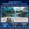 Wireless HDMI Transmitter and Receiver 2025 Upgraded 165FT/50M, HDMI Wireless Plug & Play, 4K Decoding 1080P@60Hz, Ultra-Low Latency, Suitable for Meetings, Home, Outdoor and More view 4