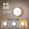 LED Motion Sensor Night Light, Rechargeable Mini Lamp, White view 2