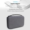 EBTOOLS Mini M4 Hard Case, Travel Storage Box for M4 Pro Chip Desktop Computer 2024, for, for Mini PCs, Charger and Accessories view 2
