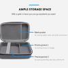 EBTOOLS Mini M4 Hard Case, Travel Storage Box for M4 Pro Chip Desktop Computer 2024, for, for Mini PCs, Charger and Accessories view 3