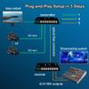 Htfoevrxs 4-Channel HD-SDI Fiber Converter with Loop Output, 1080p@30Hz Video Extender up to 20km via Single-Mode ST Fiber, Includes Transmitter & Receiver Pair + 1Ch RS485 & 4Ch Tally view 3