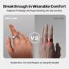 Circul Smart Ring-Automatically Adjustable Wearable Ring for Men & Women, No App Subscription, Fitness Ring for Sleep Tracking - Fitness Tracker view 4