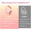 Active Noise Cancelling Headphones, Upgraded Wireless Bluetooth Headphones Over Ear with ENC Mic, HiFi Stereo Deep Bass, Noise Canceling Headphones Lightweight, BT 5.4, for Travel/Office/Home, Pcs view 3