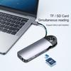 10-in-1 USB C Hub Docking Station with HDMI 4K & VGA Dual Monitor Adapter, 60W PD Charging, Gigabit Ethernet, 3USB 3.0 - Portable Laptop Dock for MacBook/Dell/HP/Lenovo/Surface Pro view 3