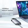 10-in-1 USB C Hub Docking Station with HDMI 4K & VGA Dual Monitor Adapter, 60W PD Charging, Gigabit Ethernet, 3USB 3.0 - Portable Laptop Dock for MacBook/Dell/HP/Lenovo/Surface Pro view 4