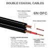 artcavs 4 pin XLR Male to Dual RCA Male Adapter 4 pin XLR to RCA Cable-3.3feet view 2