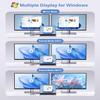 USB C to Dual HDMI Adapter for 2 Monitors, Newmight Dual Monitor Adapter, Supports Single 4K@60Hz and Dual 4K@30Hz, Dual Monitor HDMI Splitter for MacBook, iPad, HP, Dell, iPhone 15/16 Series view 3