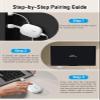 Lemorele G500 Expandable 8-in-1 Wireless HDMI Presentation System for Conference Rooms, 1080P 60Hz, 5.8GHz, 165ft Range, Low Latency (Additional Transmitter Only, Receiver Required) view 4