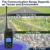 FPCN30A Radios 19 Packs with Headphone view 2