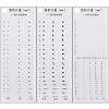 JOEBO Microscope Kit 10 PCS Transparent Film Gauge Point Calibration Ruler for Measure Inner/Outer Diameter R Angle Calculation Microscope Lens Adapters(Thick Protective) view 2
