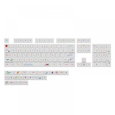 APOJHGF Custom Hand Painted Keycaps Set 104 XDA Height PBT Material Sublimation Mechanical Keyboard MX Switches(XDA-110)