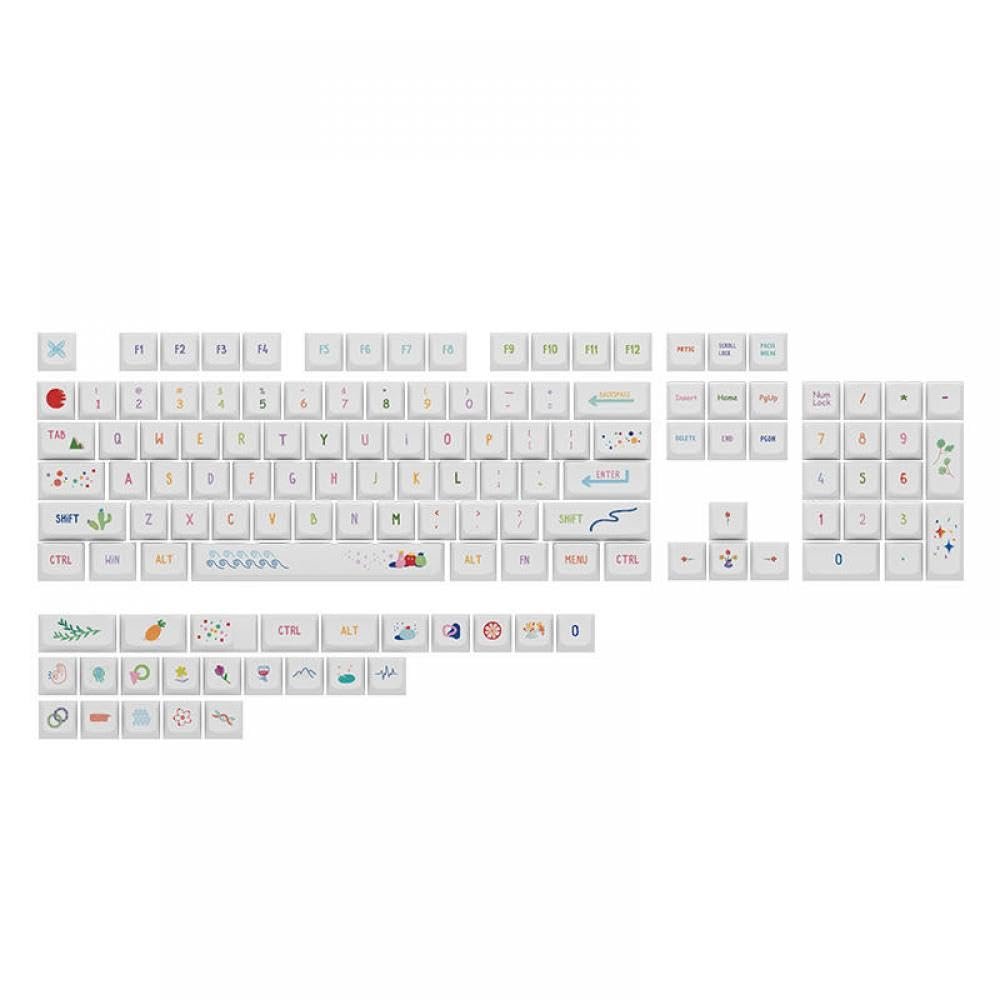 APOJHGF Custom Hand Painted Keycaps Set 104 XDA Height PBT Material Sublimation Mechanical Keyboard MX Switches(XDA-110)